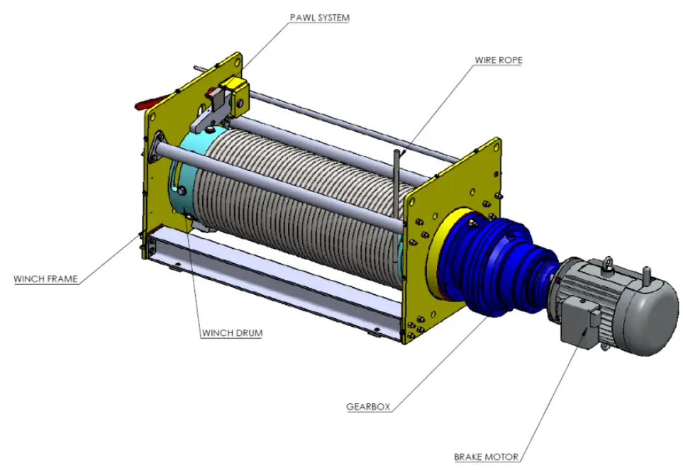 Conveyor Counterweight Design